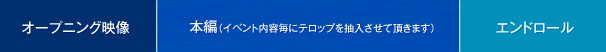 オープニング映像　本編（イベント内容毎にテロップを抽入させて頂きます）　エンドロール