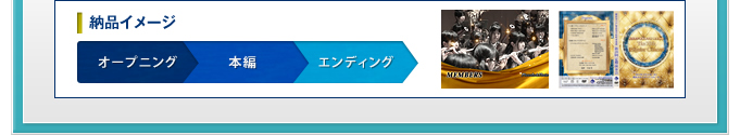 納品イメージ：オープニング > 本編 > エンディング