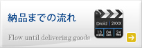 納品までの流れ/Flow until delivering goods